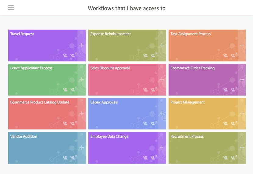 Cflow workflow